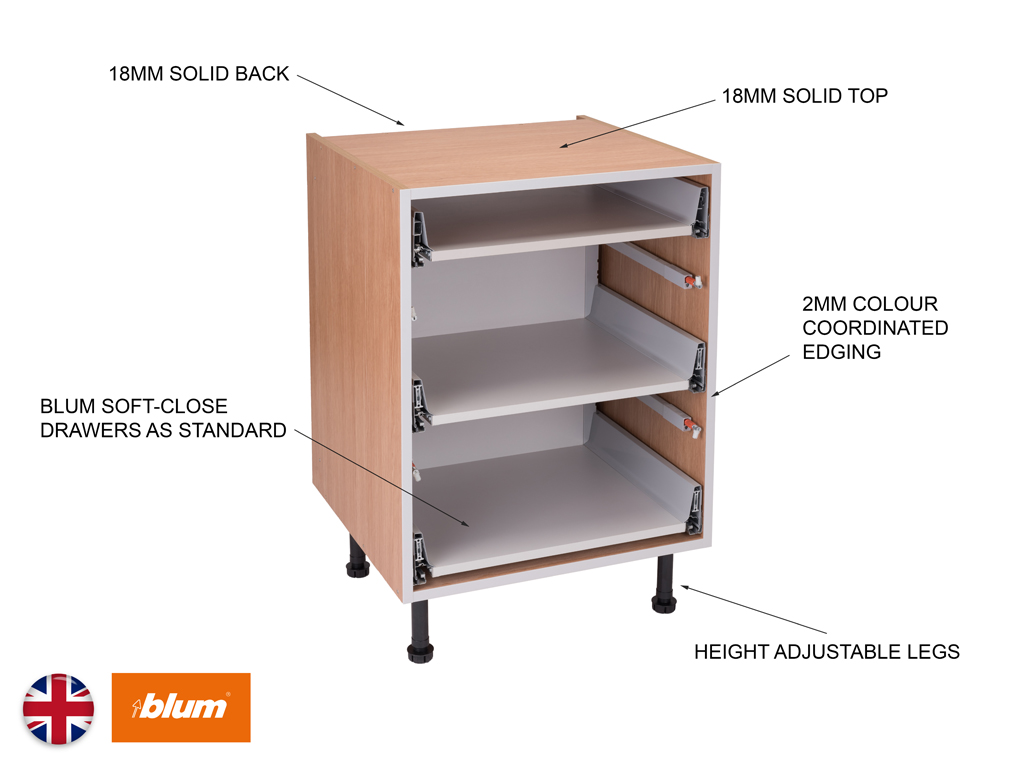 Drawer cabinet detail — Blum soft-close drawers as standard, 18mm solid top and back, height-adjustable legs